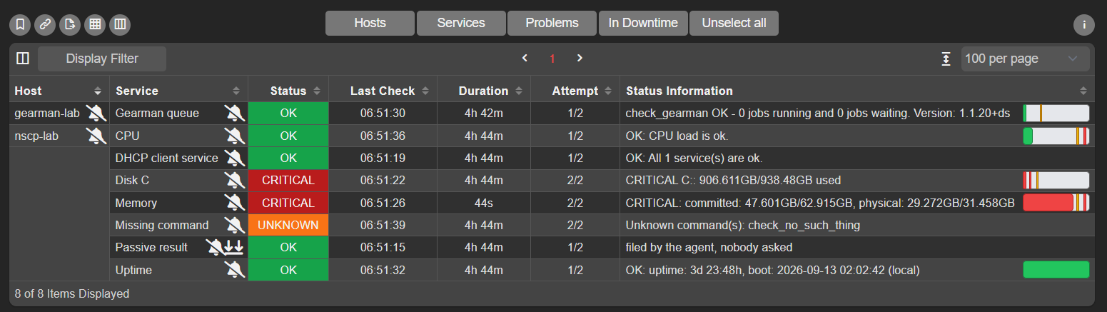 Nagios showing service checks served by NSClient++ over mod-gearman